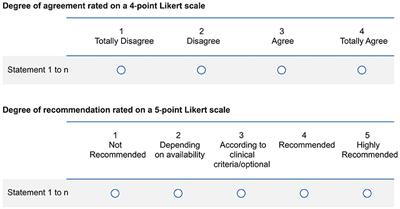 Consensus on early detection of disease progression in patients with multiple sclerosis